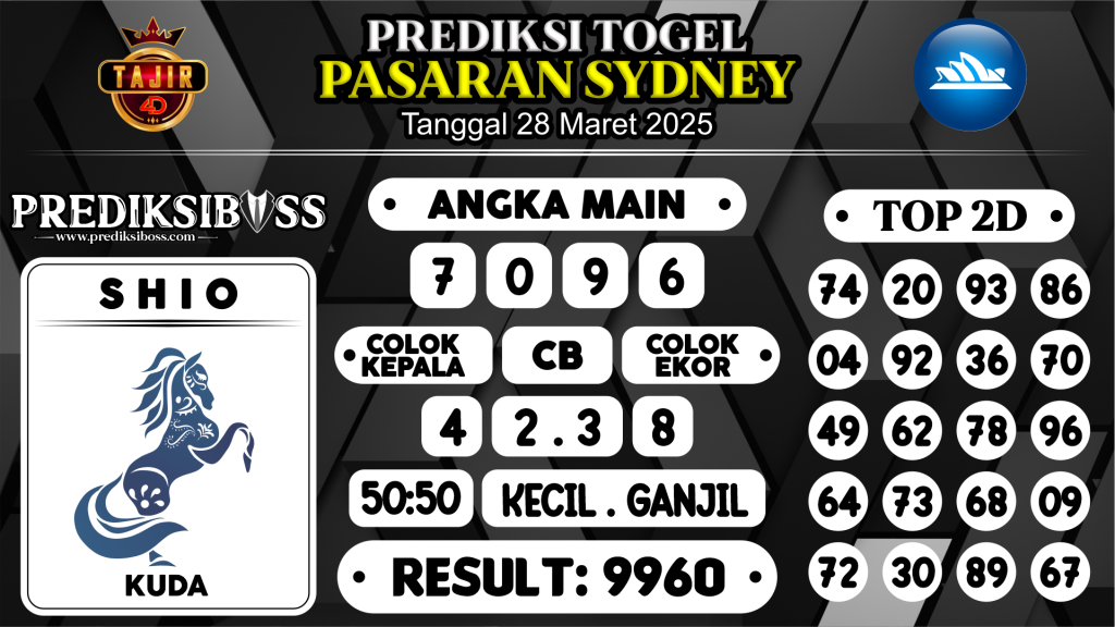 https://prediksibossapi.com/prediksi-boss-togel-sidney-jumat-28-maret-2025/
