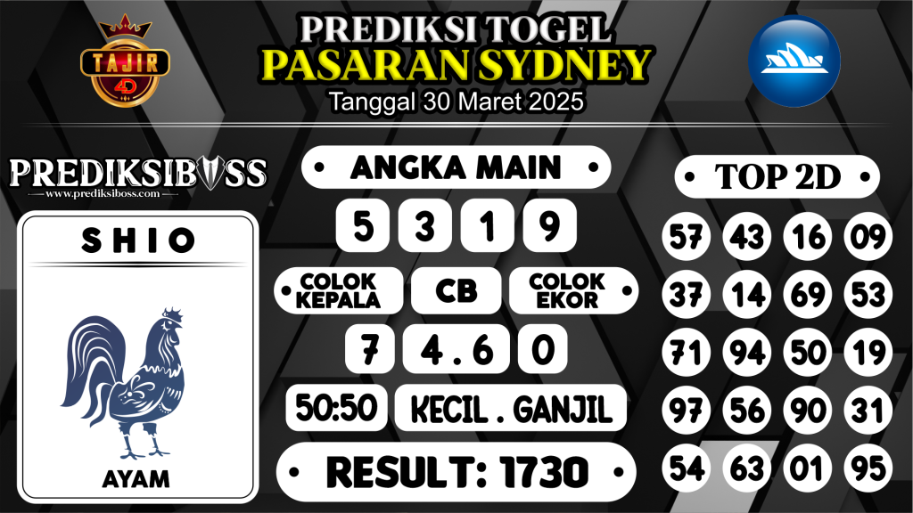https://prediksibossapi.com/prediksi-boss-togel-sidney-minggu-30-maret-2025/