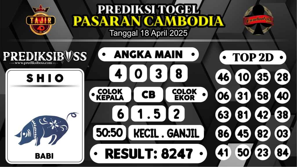 https://prediksibossapi.com/prediksi-boss-togel-cambodia-jumat-18-april-2025/