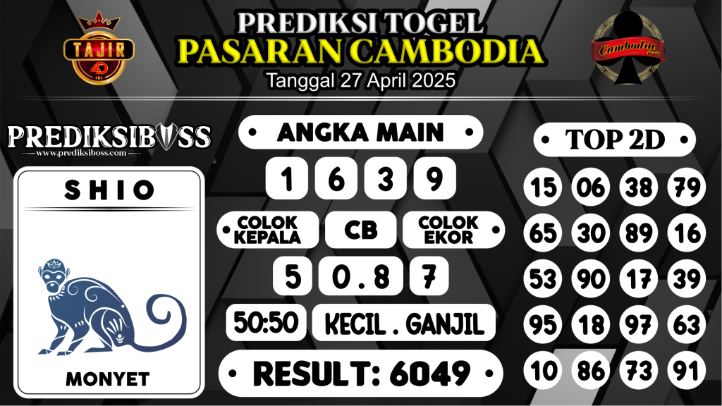 https://prediksibossapi.com/prediksi-boss-togel-cambodia-minggu-27-april-2025/