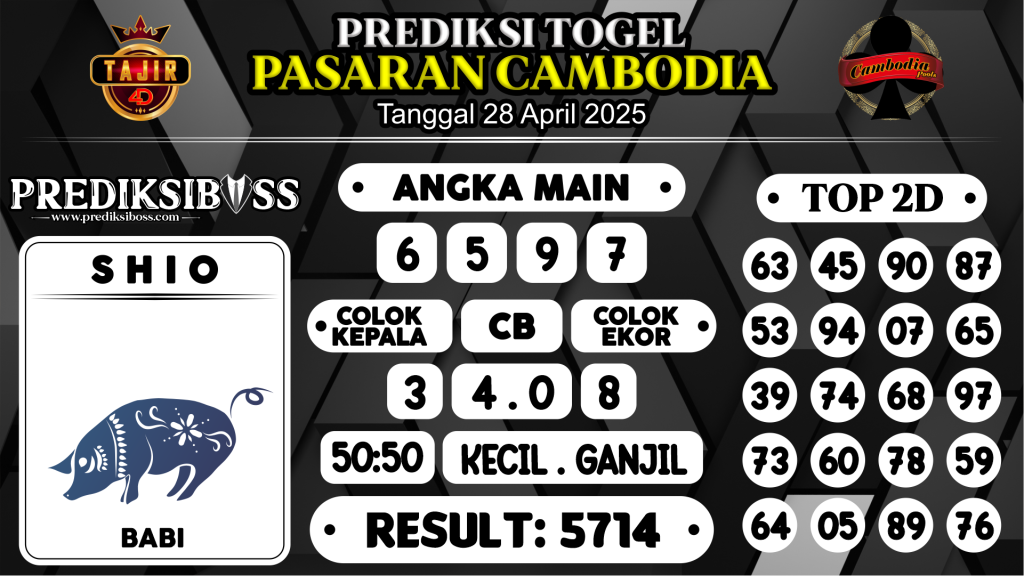 https://prediksibossapi.com/prediksi-boss-togel-cambodia-senin-28-april-2025/