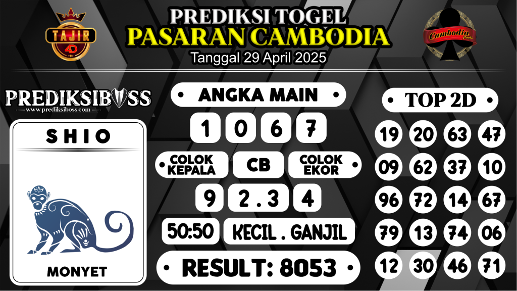 https://prediksibossapi.com/prediksi-boss-togel-cambodia-selasa-29-april-2025/