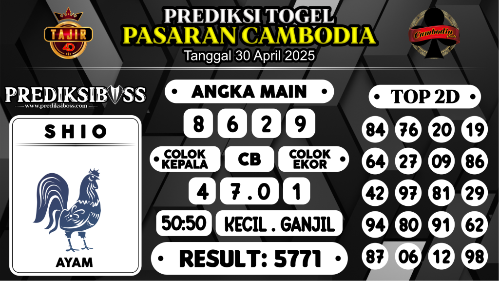 https://prediksibossapi.com/prediksi-boss-togel-cambodia-rabu-30-april-2025/