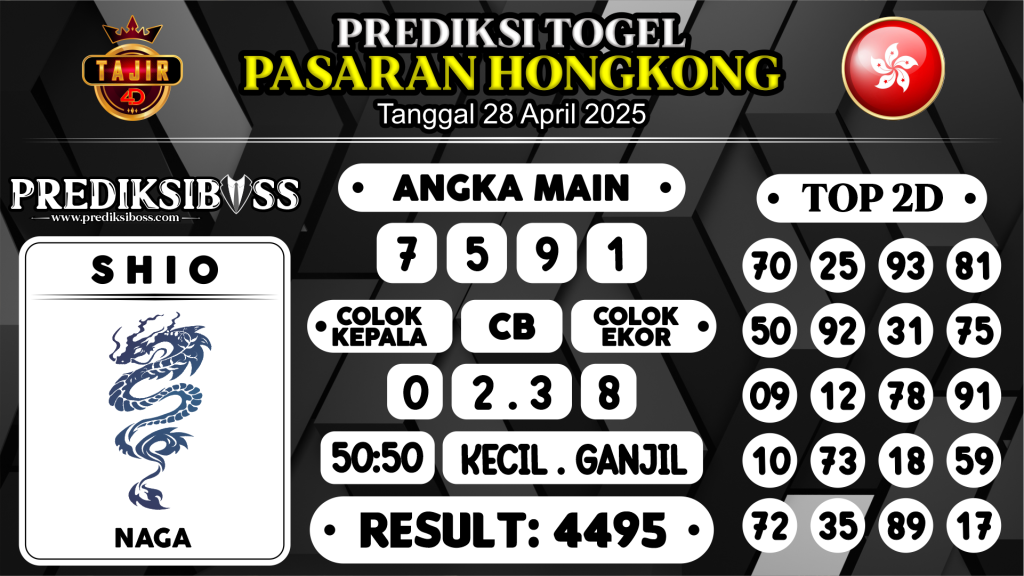 https://prediksibossapi.com/prediksi-boss-togel-hk-senin-28-april-2025/
