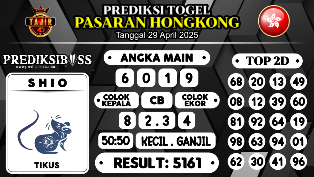 https://prediksibossapi.com/prediksi-boss-togel-hk-selasa-29-april-2025/