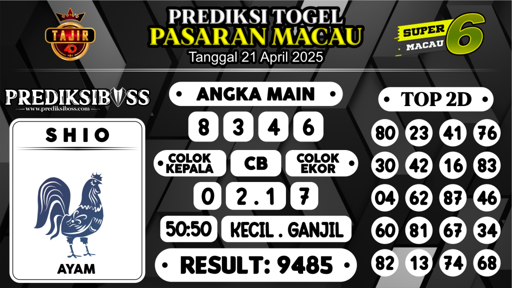 https://prediksibossapi.com/prediksi-boss-togel-macau-senin-21-april-2025/