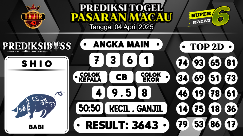 https://prediksibossapi.com/prediksi-boss-togel-macau-jumat-04-april-2025/