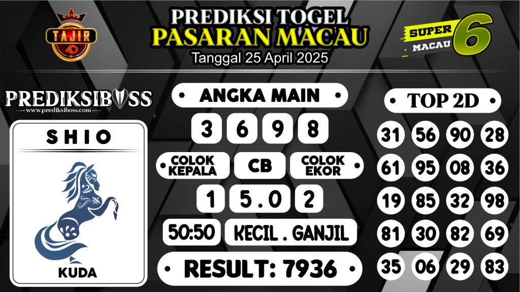 https://prediksibossapi.com/prediksi-boss-togel-macau-jumat-25-april-2025/