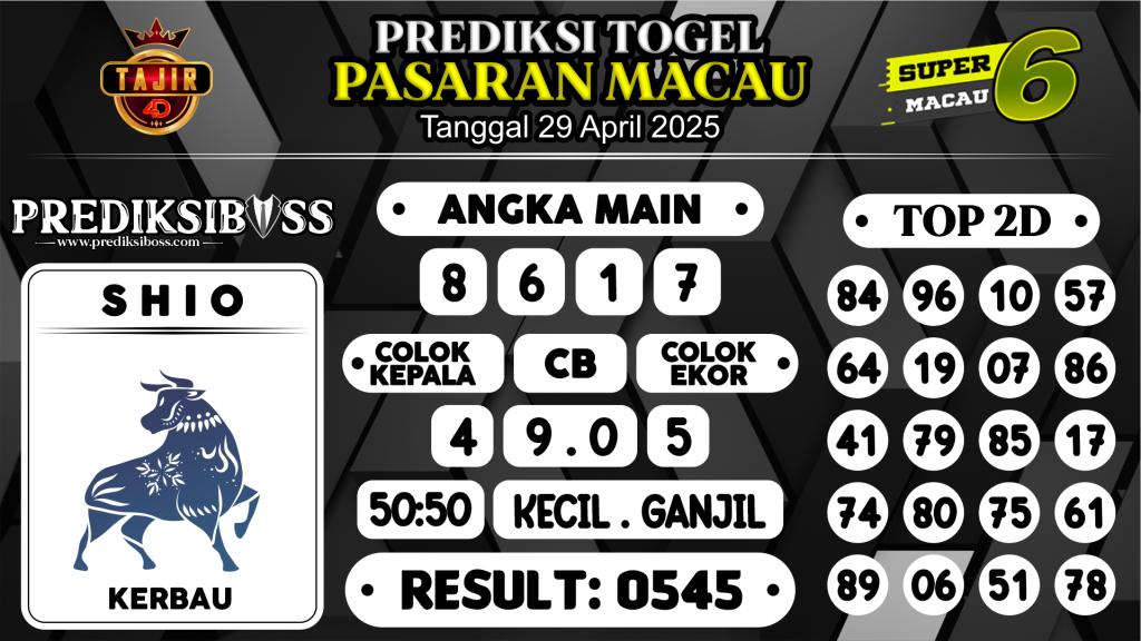 https://prediksibossapi.com/prediksi-boss-togel-macau-selasa-29-april-2025/