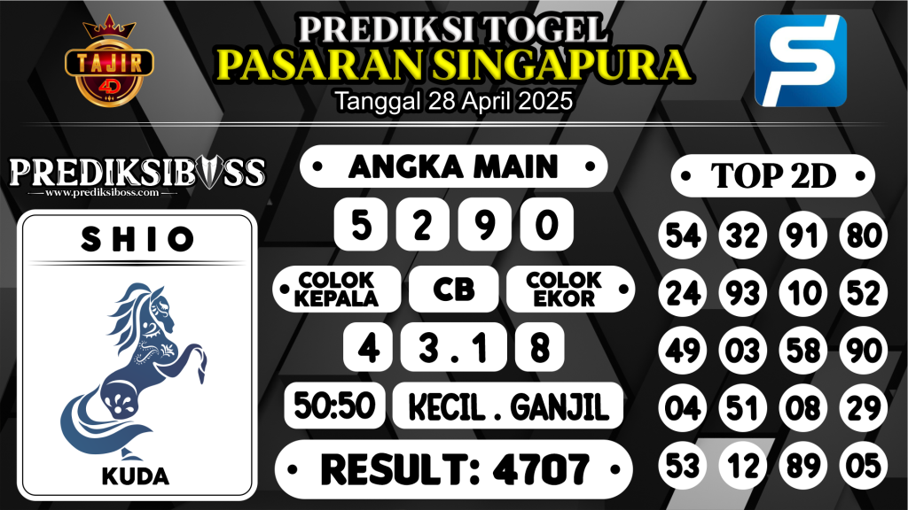 https://prediksibossapi.com/prediksi-boss-togel-sgp-senin-28-april-2025/