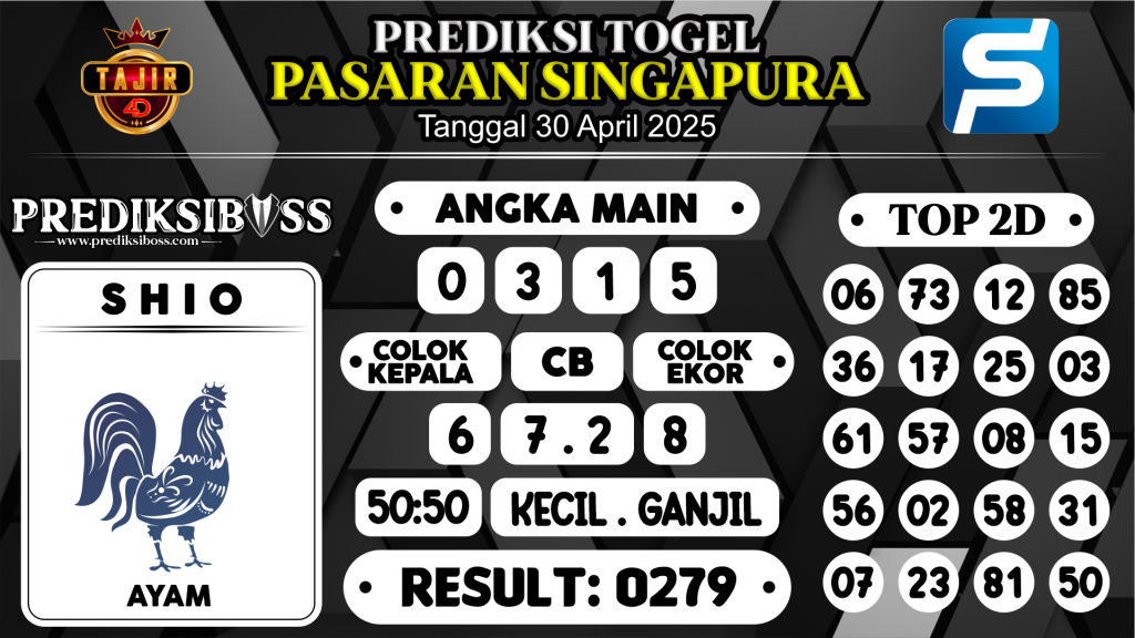 https://prediksibossapi.com/prediksi-boss-togel-sgp-rabu-30-april-2025/