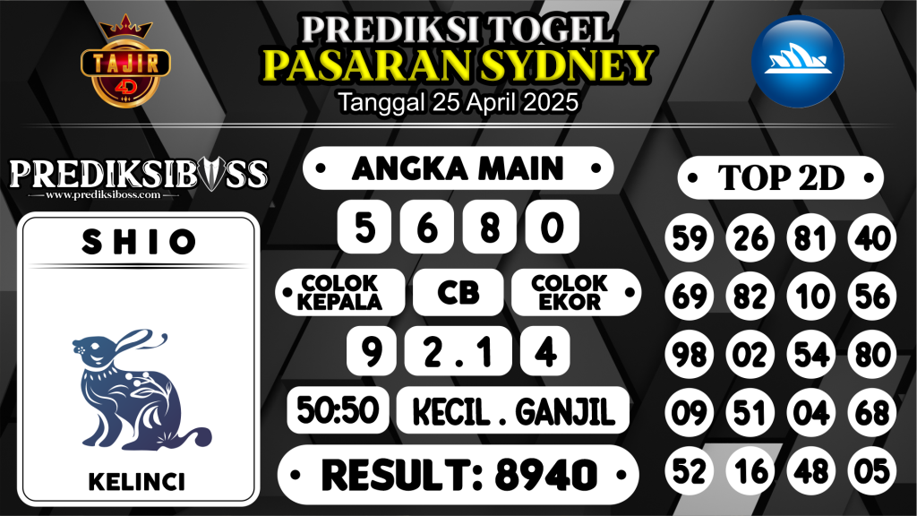 https://prediksibossapi.com/prediksi-boss-togel-sidney-jumat-25-april-2025/