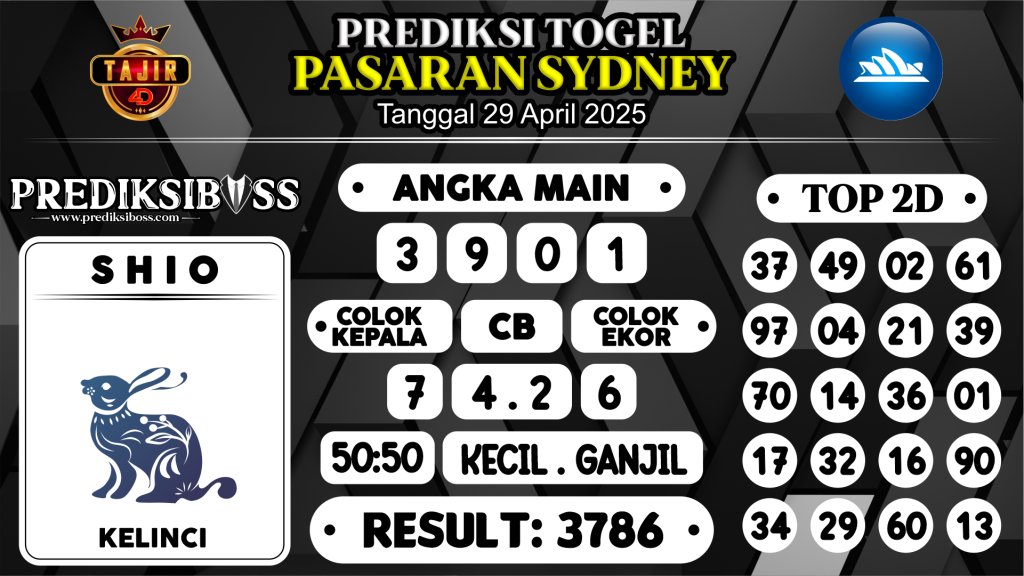https://prediksibossapi.com/prediksi-boss-togel-sidney-selasa-29-april-2025/