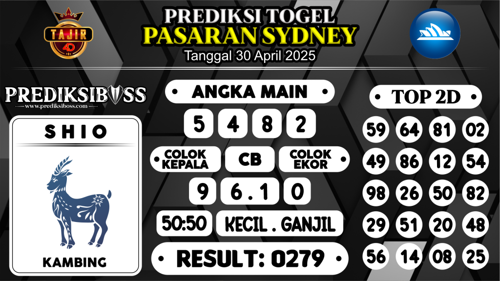https://prediksibossapi.com/prediksi-boss-togel-sidney-rabu-30-april-2025/