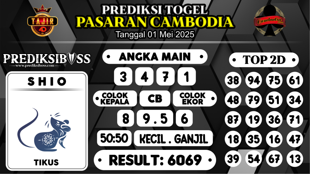 https://prediksibossapi.com/prediksi-boss-togel-cambodia-kamis-01-mei-2025/