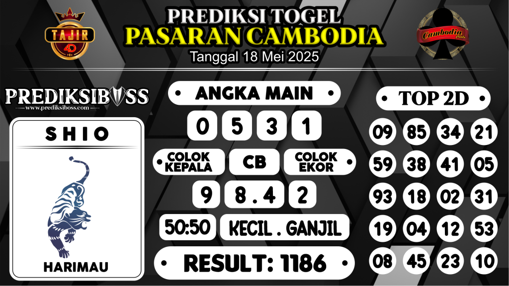 https://prediksibossapi.com/prediksi-boss-togel-cambodia-minggu-18-mei-2025/