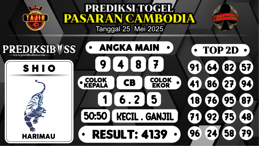 https://prediksibossapi.com/prediksi-boss-togel-cambodia-minggu-25-mei-2025/
