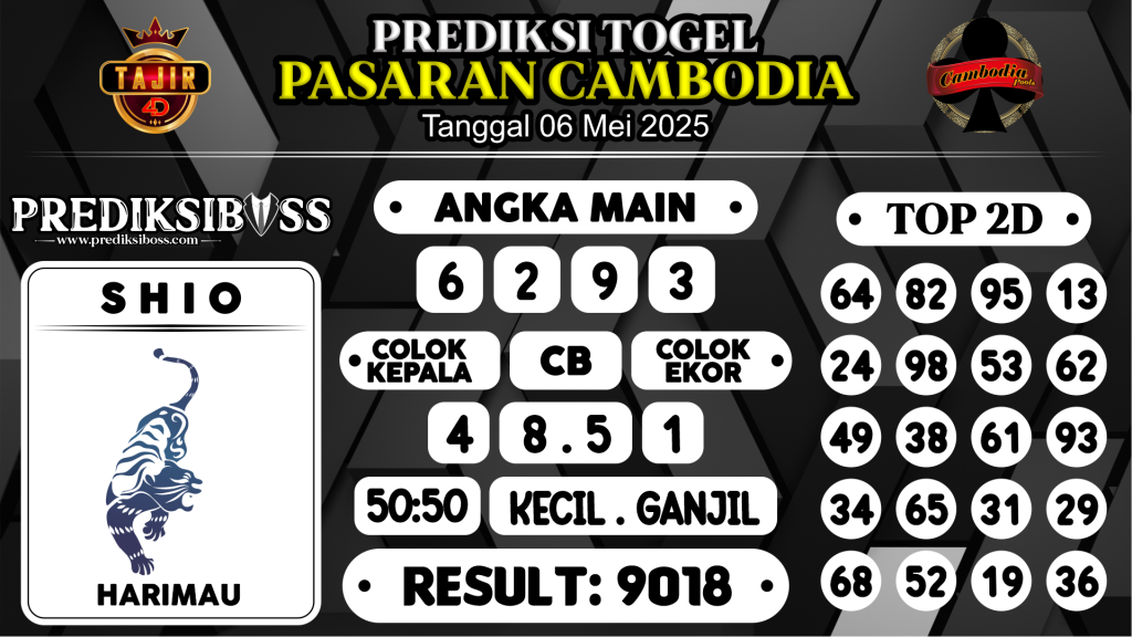 https://prediksibossapi.com/prediksi-boss-togel-cambodia-selasa-06-mei-2025/