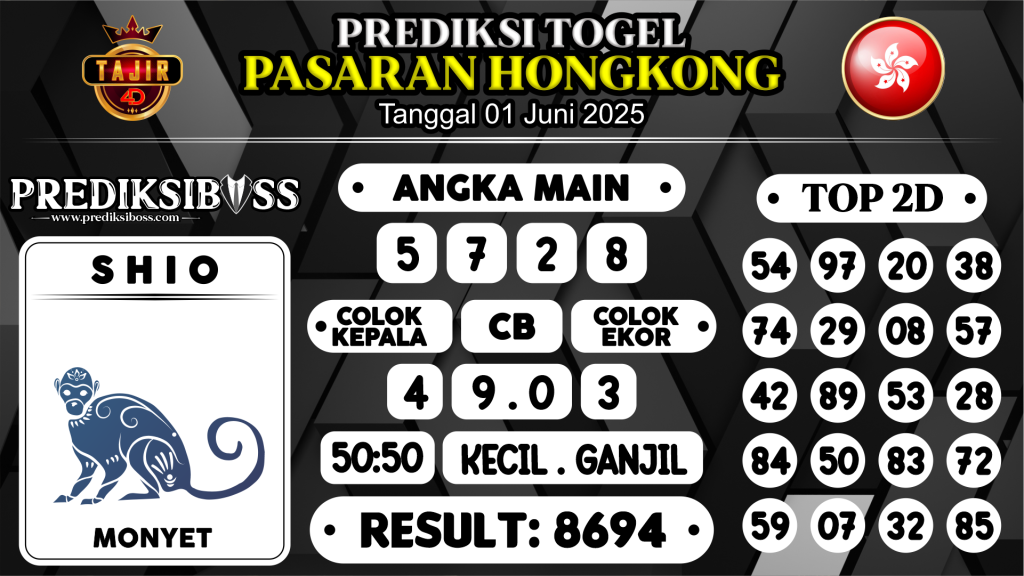 https://prediksibossapi.com/prediksi-boss-togel-hk-minggu-01-juni-2025/