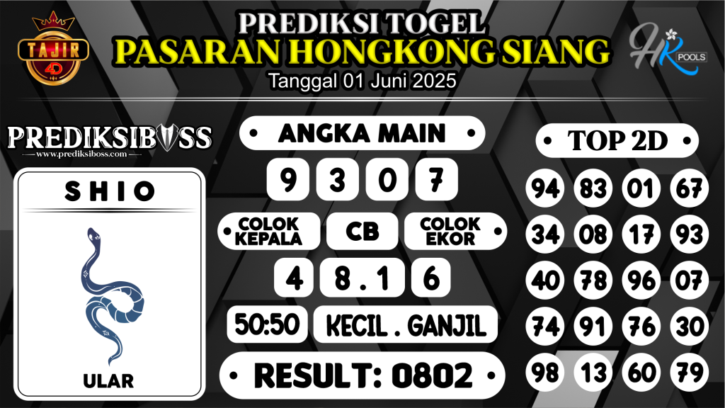 https://prediksibossapi.com/prediksi-boss-togel-hk-siang-minggu-01-juni-2025/