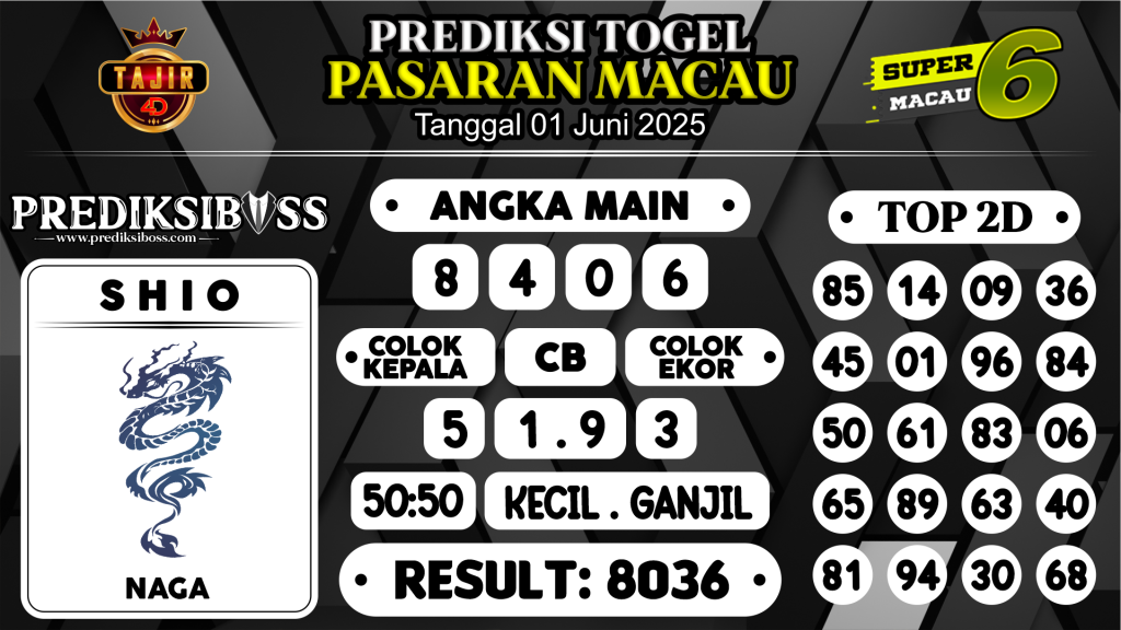 https://prediksibossapi.com/prediksi-boss-togel-macau-minggu-01-juni-2025/