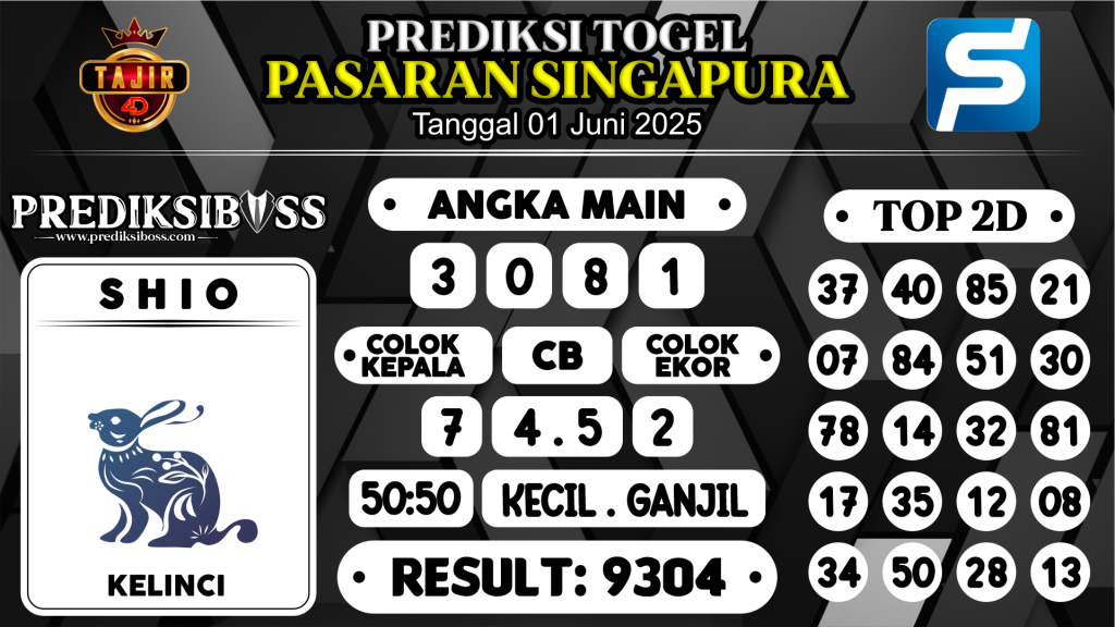 https://prediksibossapi.com/prediksi-boss-togel-sgp-minggu-01-juni-2025/