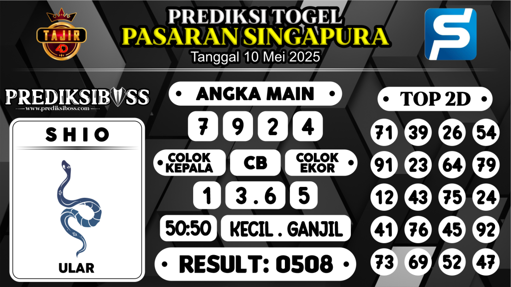 https://prediksibossapi.com/prediksi-boss-togel-sgp-sabtu-10-mei-2025/