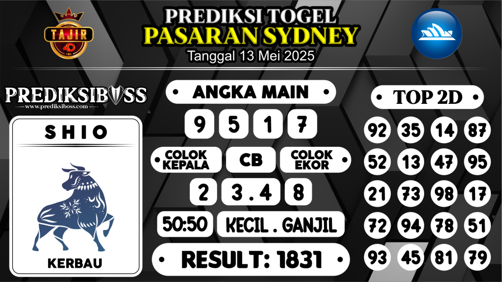 https://prediksibossapi.com/prediksi-boss-togel-sidney-selasa-13-mei-2025/