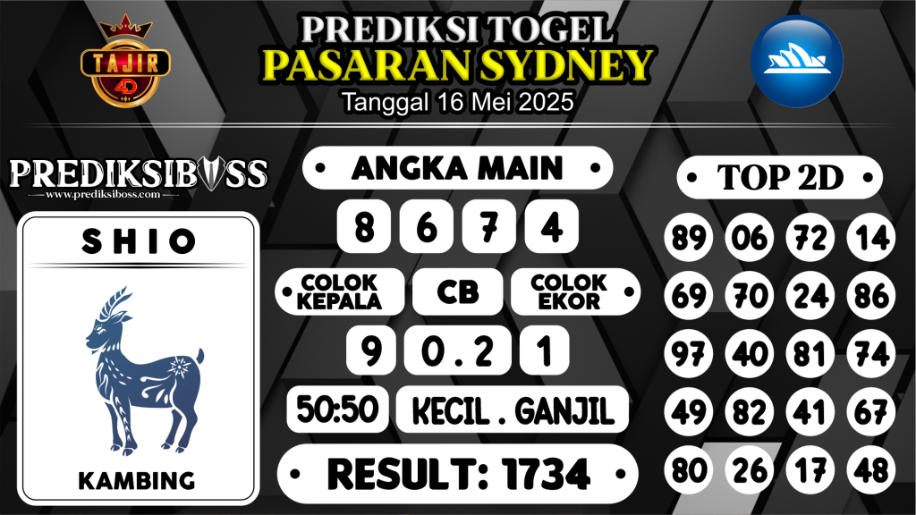 https://prediksibossapi.com/prediksi-boss-togel-sidney-jumat-16-mei-2025/