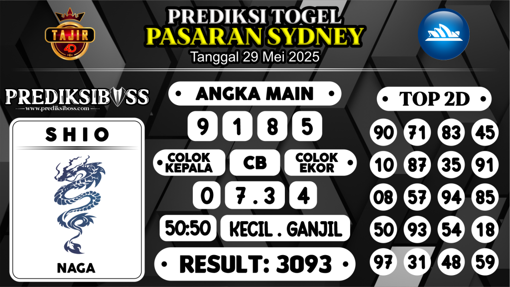 https://prediksibossapi.com/prediksi-boss-togel-sidney-kamis-29-mei-2025/