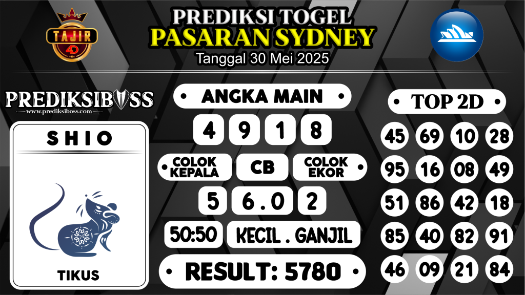 https://prediksibossapi.com/prediksi-boss-togel-sidney-jumat-30-mei-2025/