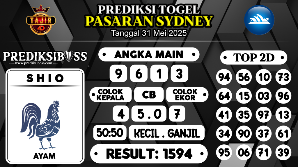 https://prediksibossapi.com/prediksi-boss-togel-cambodia-sabtu-31-mei-2025/