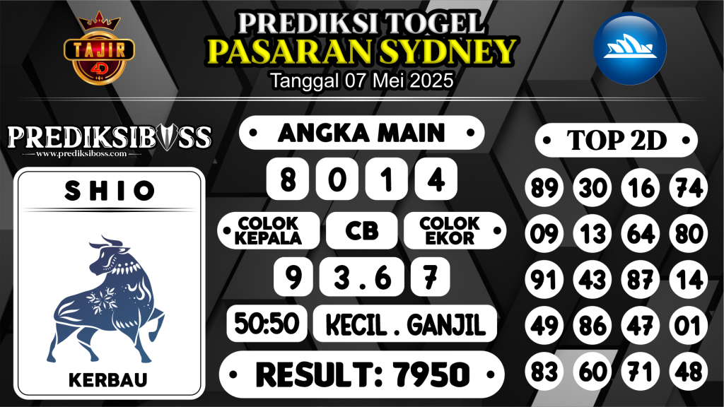 https://prediksibossapi.com/prediksi-boss-togel-sidney-rabu-07-mei-2025/