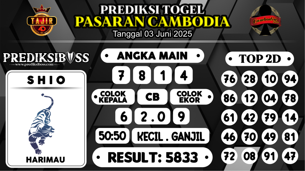 https://prediksibossapi.com/prediksi-boss-togel-cambodia-selasa-03-juni-2025/