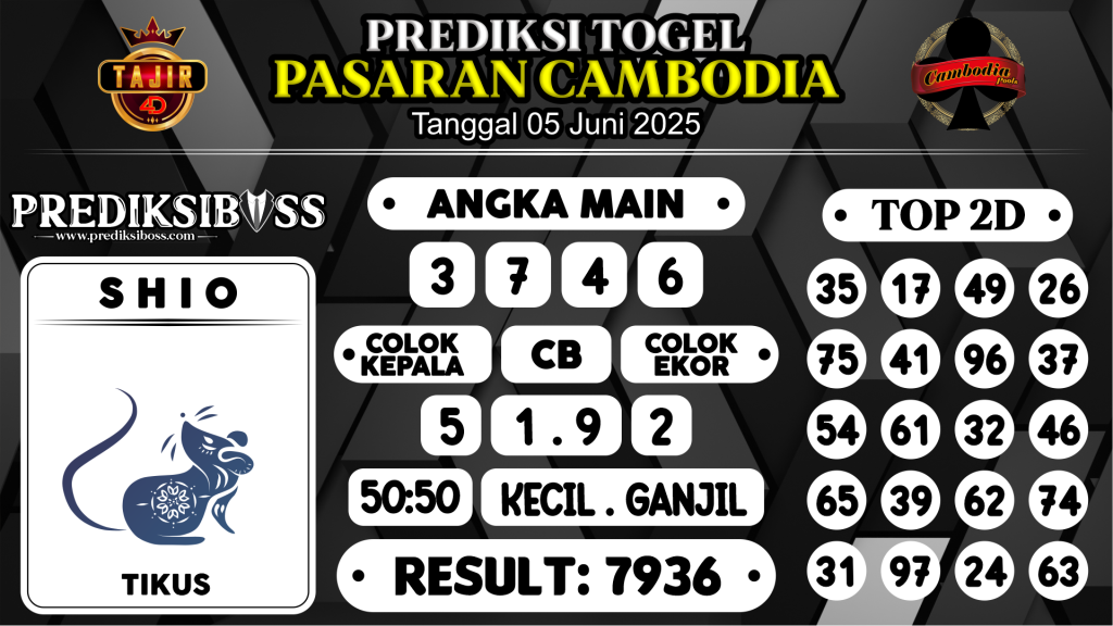 https://prediksibossapi.com/prediksi-boss-togel-cambodia-kamis-05-juni-2025/
