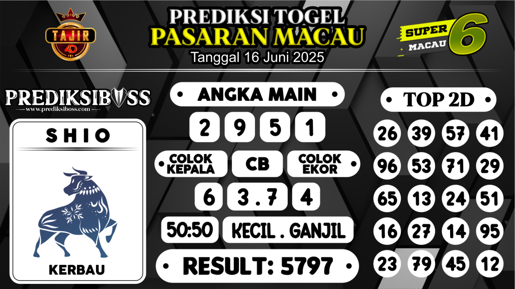 https://prediksibossapi.com/prediksi-boss-togel-macau-senin-16-juni-2025/