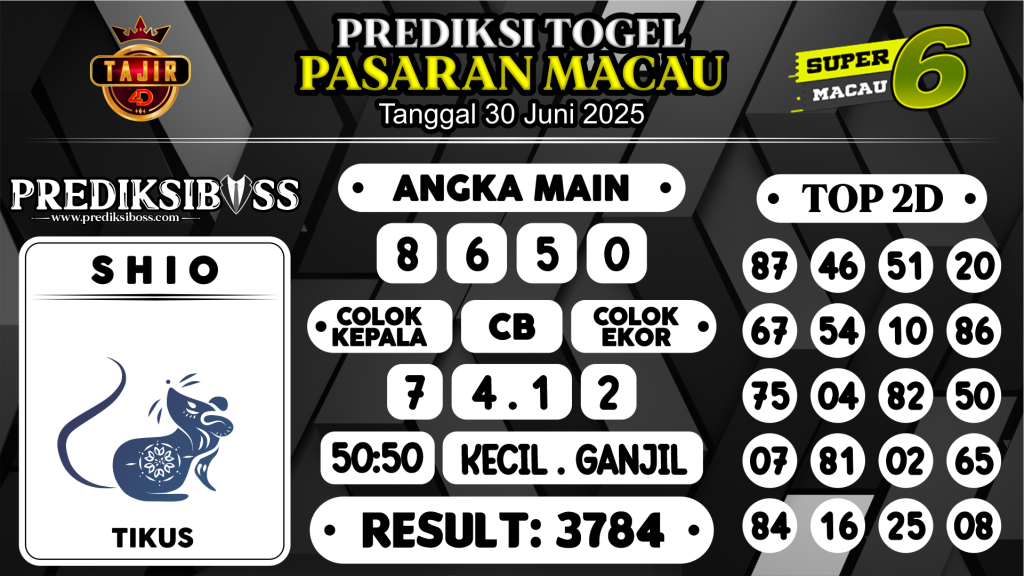 https://prediksibossapi.com/prediksi-boss-togel-macau-senin-30-juni-2025/