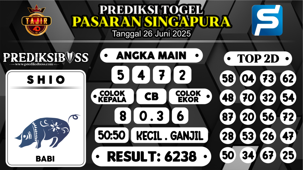 https://prediksibossapi.com/prediksi-boss-togel-sgp-kamis-26-juni-2025/