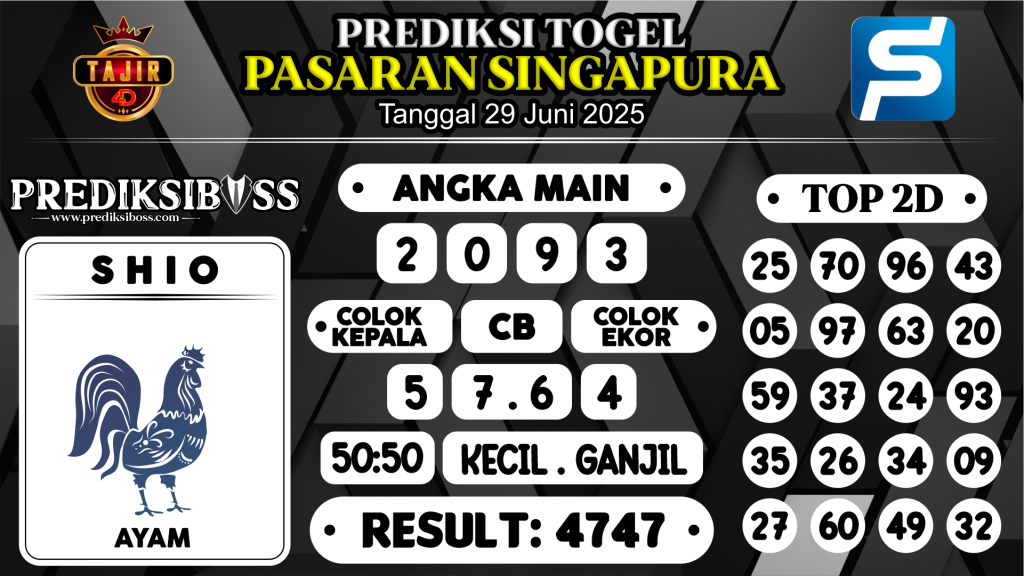 https://prediksibossapi.com/prediksi-boss-togel-sgp-minggu-29-juni-2025/
