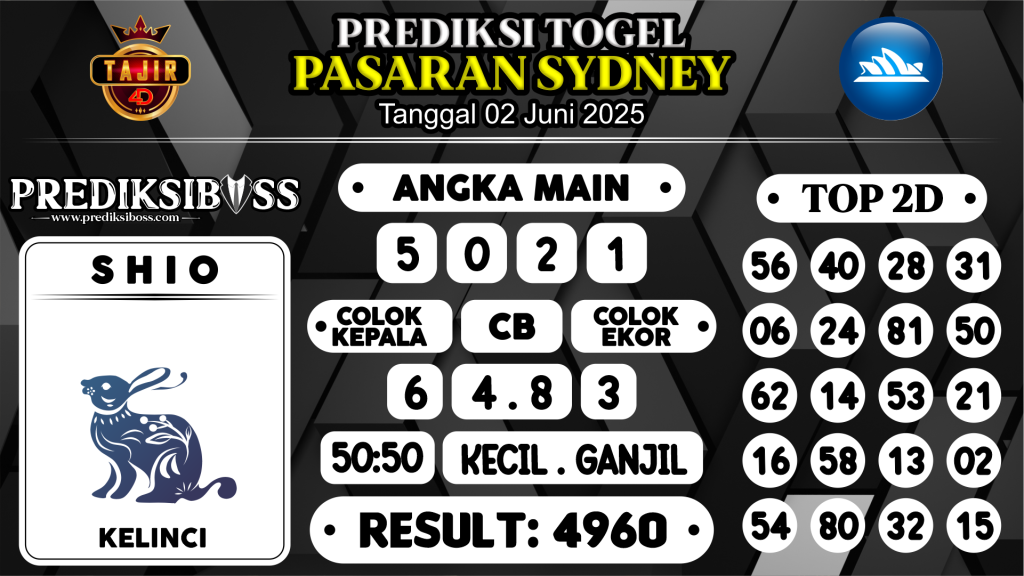 https://prediksibossapi.com/prediksi-boss-togel-sidney-senin-02-juni-2025/