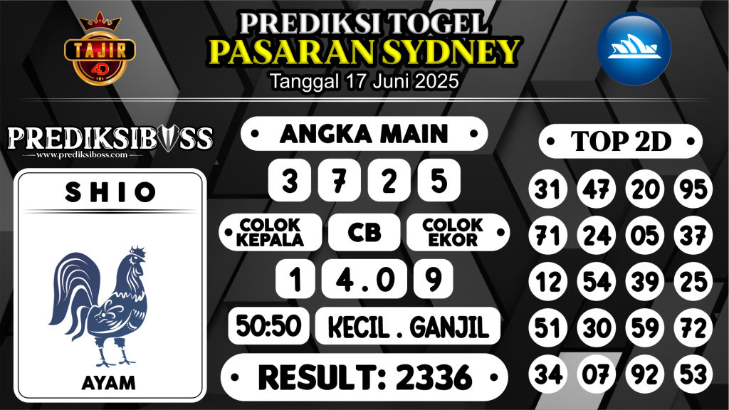 https://prediksibossapi.com/prediksi-boss-togel-sidney-selasa-17-juni-2025/
