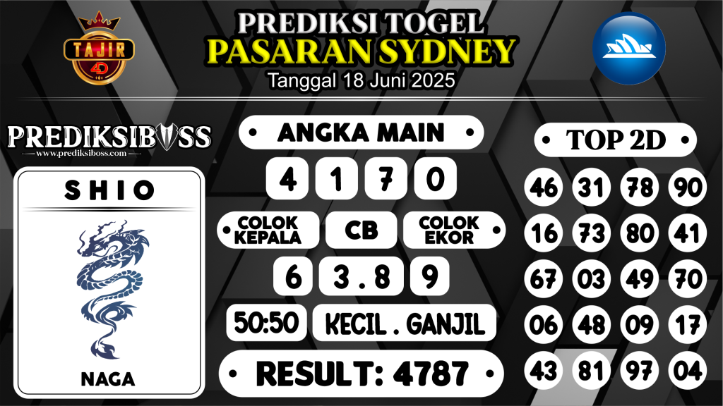 https://prediksibossapi.com/prediksi-boss-togel-sidney-rabu-18-juni-2025/