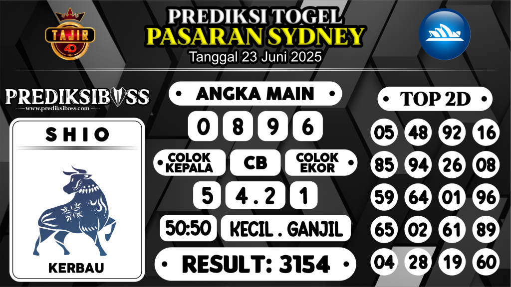 https://prediksibossapi.com/prediksi-boss-togel-sidney-senin-23-juni-2025/