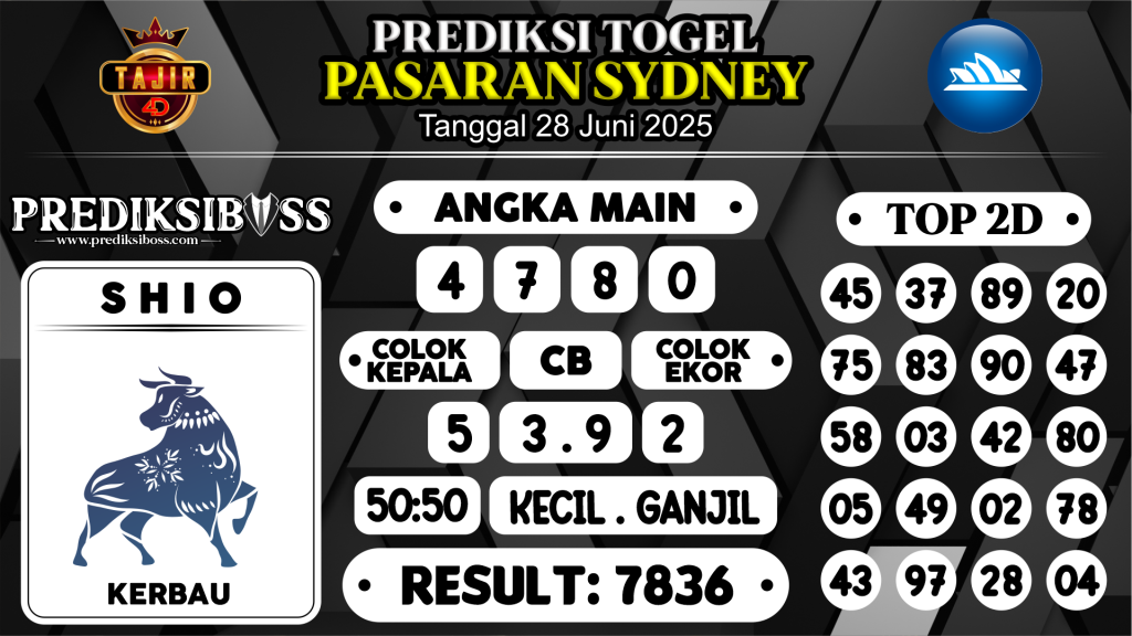 https://prediksibossapi.com/prediksi-boss-togel-sidney-sabtu-28-juni-2025/