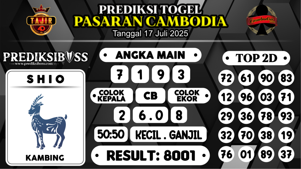 https://prediksibossapi.com/prediksi-boss-togel-cambodia-kamis-17-juli-2025/