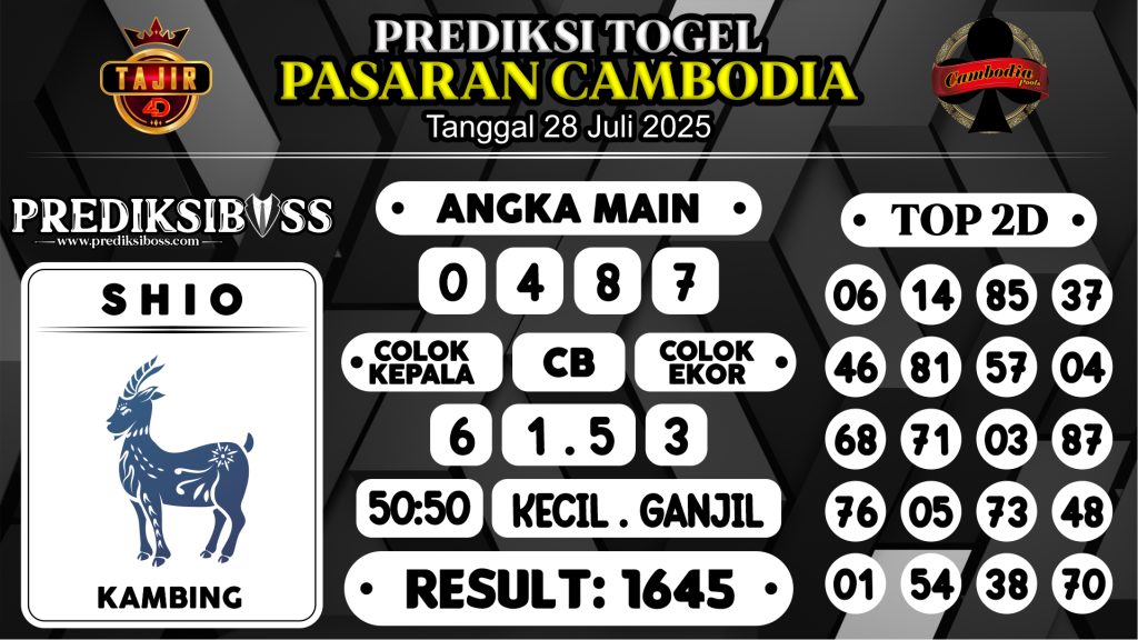 https://prediksibossapi.com/prediksi-boss-togel-cambodia-senin-28-juli-2025/