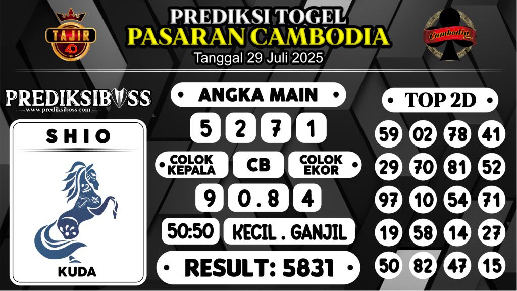 https://prediksibossapi.com/prediksi-boss-togel-cambodia-selasa-29-juli-2025/