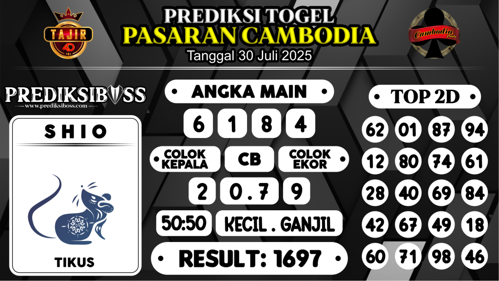 https://prediksibossapi.com/prediksi-boss-togel-cambodia-rabu-30-juli-2025/