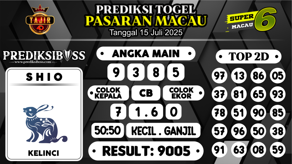https://prediksibossapi.com/prediksi-boss-togel-macau-selasa-15-juli-2025/