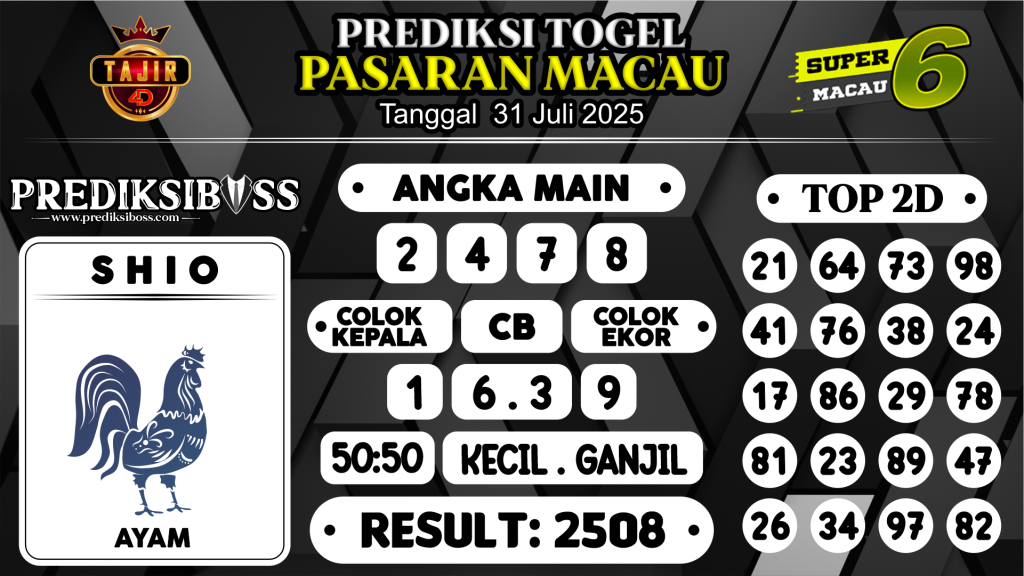 https://prediksibossapi.com/prediksi-boss-togel-macau-kamis-31-juli-2025/